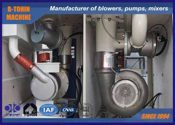 Plc Oil Free High Speed ​​60KPA Turbo منفاخ الطرد المركزي