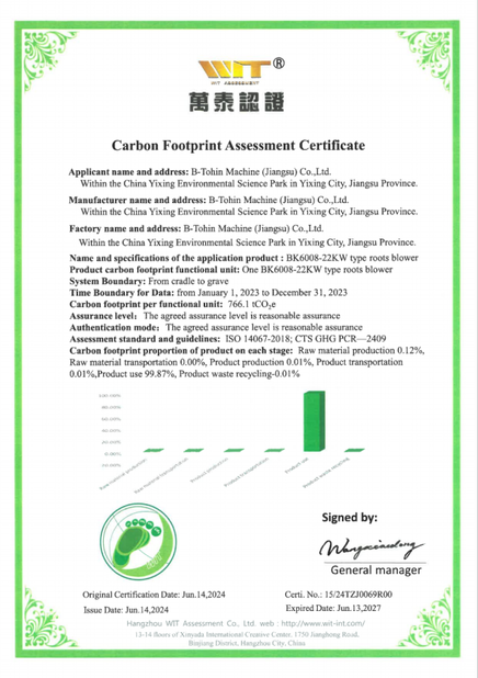 الصين B-Tohin Machine (Jiangsu) Co., Ltd. الشهادات